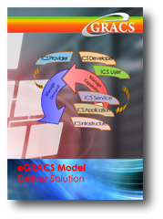 eGRACS Management Model