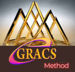 eGRACS Method Overview