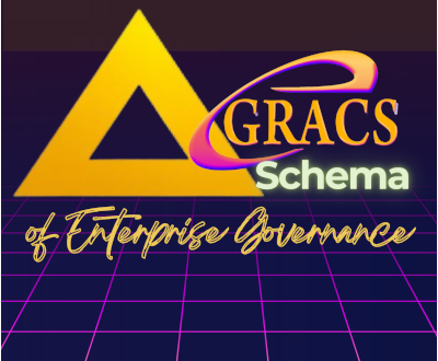 eGRACS Suite Overview