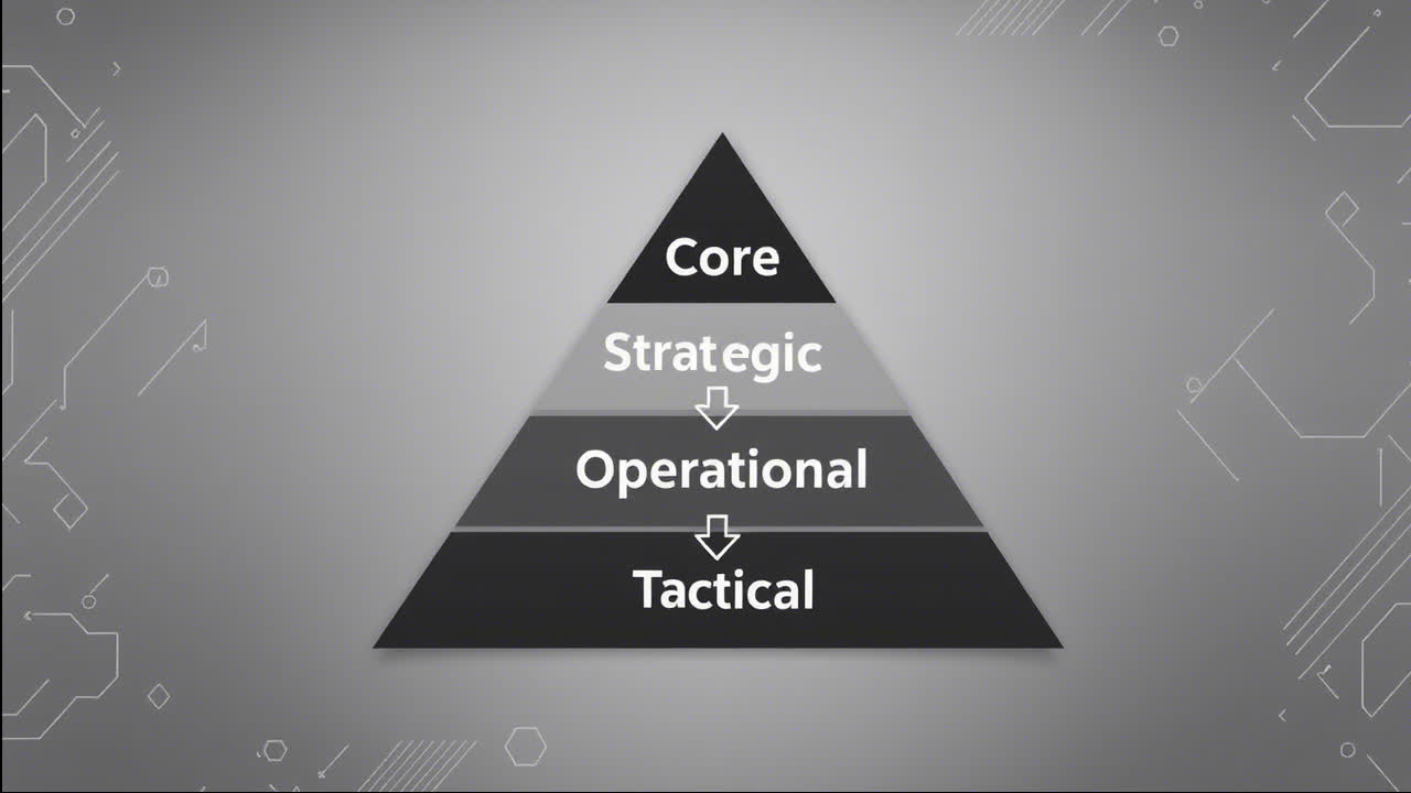 The Four-Tier Structure Overview