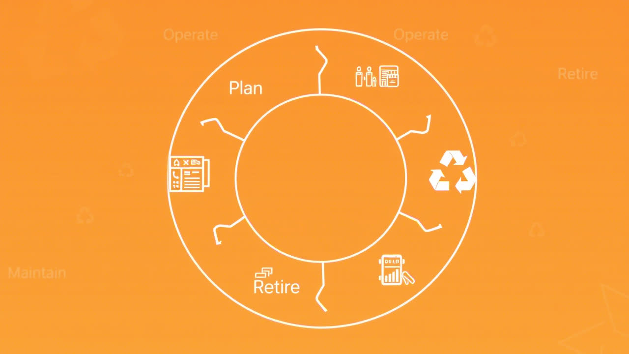 ICT Lifecycle Overview