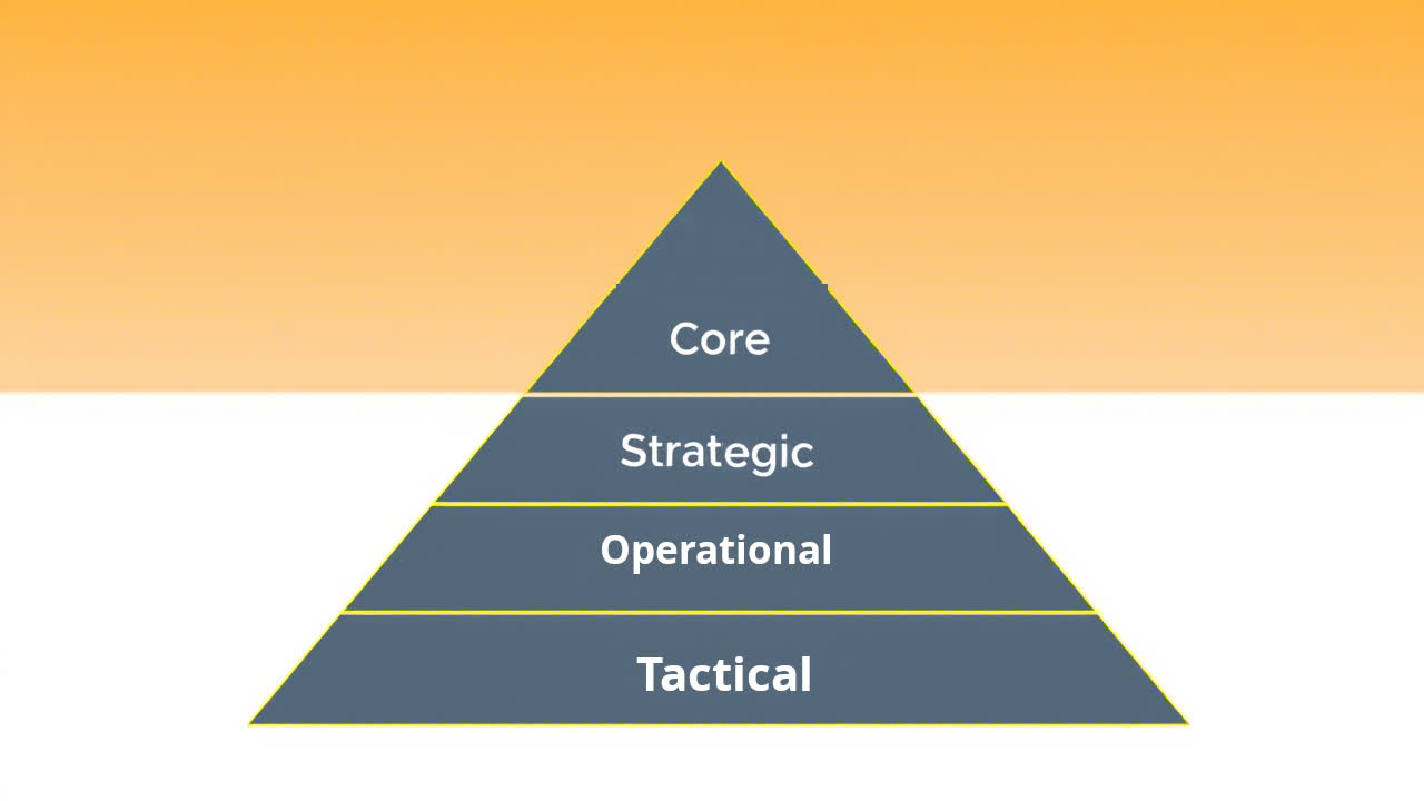 Overview of eGRACS Framework