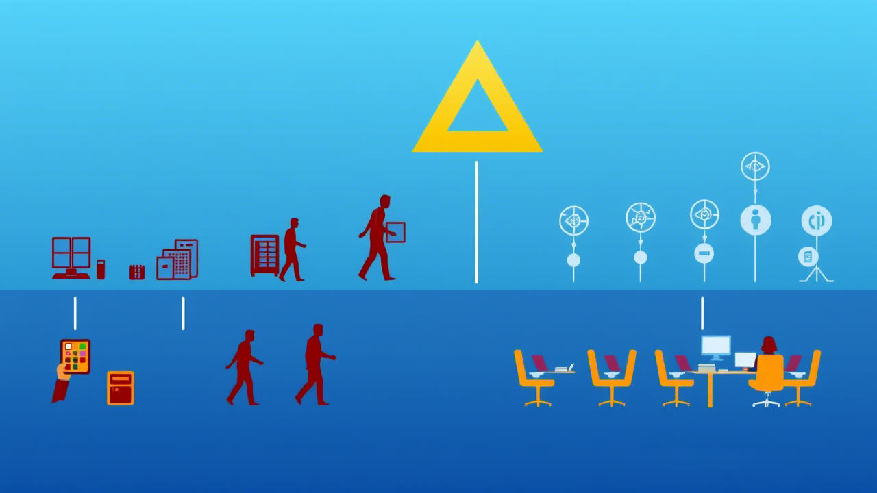 The eGRACS Journey Map