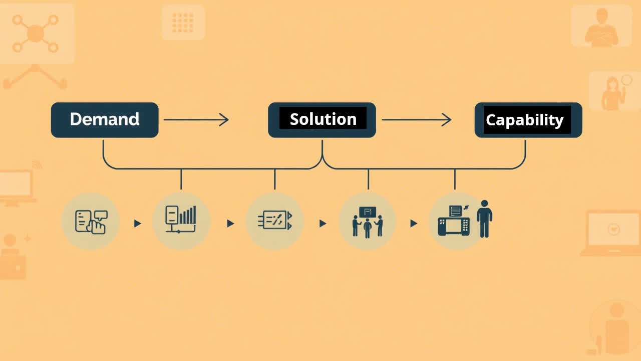 eGRACS in Action Across the ICT Lifecycle