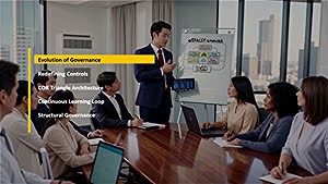eGRACS: Redefine Continuous, Adaptive Governance Controls thumb