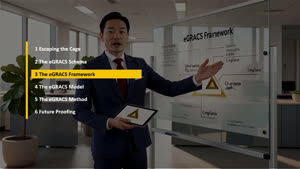 eGRACS Golden Triangle of Enterprise Governance thumb